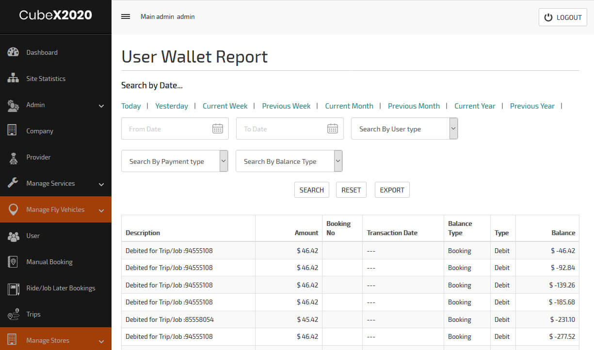User Wallet Report
